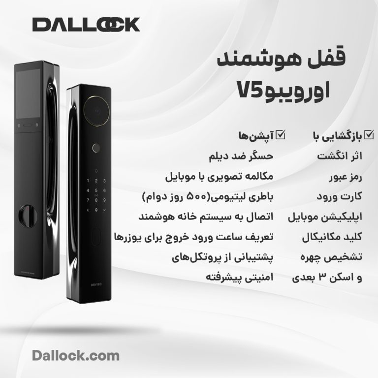 عکس اینفوگرافی دستگیره هوشمند اورویبو مدل V5