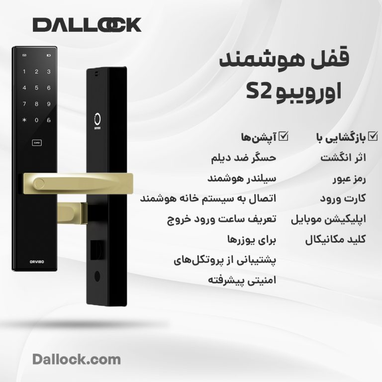 عکس اینفوگرافی دستگیره هوشمند اورویبو مدل S2