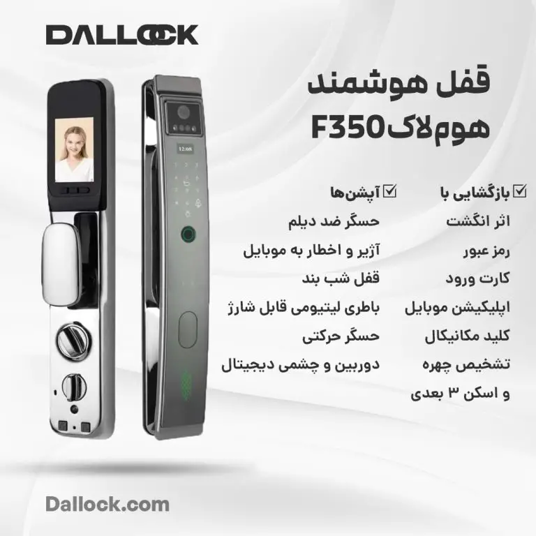 عکس اینفوگرافی دستگیره دیجیتال هوم لاک مدل F350