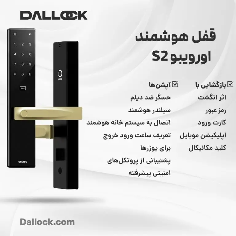 عکس اینفوگرافی دستگیره هوشمند اورویبو مدل S2
